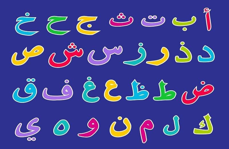 Arapça ve Farsça Kelimeler Nasıl Anlaşılır?