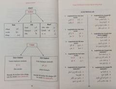 Arapça Dil Bilgisini En Kolay Öğreten Kitap Sarf