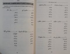 Bin Soruda Sarf