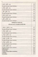 Arapçada Fiiller ve Çekimleri