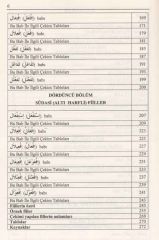 Arapçada Fiiller ve Çekimleri