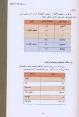 Araplar İçin Türkçe Dilbilgisi