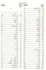 Örnekleriyle Arapçada Bağlaçlar ve Yapılar