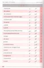 YDS-YÖKDİL-YDT Arapça Harfi Cerler