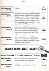 Arapça Sarf Alıştırma Kitabı