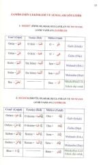 Ben de Arapça Öğreniyorum