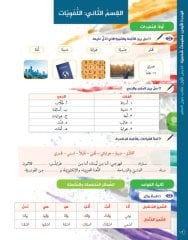 Miftahu'l Arabiyye Başlangıç Seviyesi (Okuma ve Yazma)