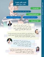 Miftahu'l Arabiyye Başlangıç Seviyesi (Okuma ve Yazma)