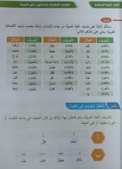 Arapça Yazım Kuralları