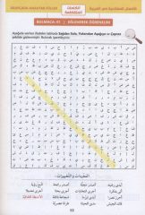 Yaygın Eşdizimleriyle Arapçada Anahtar Fiiller