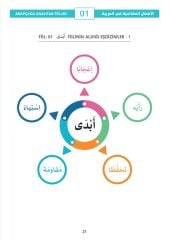 Yaygın Eşdizimleriyle Arapçada Anahtar Fiiller