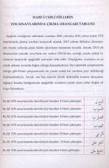 YDS - YÖKDİL Arapça 1 En Çok Kullanılan Harfi Cerli Fiiller