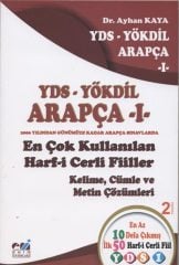 YDS - YÖKDİL Arapça 1 En Çok Kullanılan Harfi Cerli Fiiller