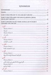 YDS - YÖKDİL Arapça 1 En Çok Kullanılan Harfi Cerli Fiiller