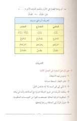 El Kavaidu'l Müşeccia Nahiv 3