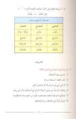 El Kavaidu'l Müşeccia Nahiv 3