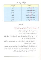 El Kavaidu'l Müşeccia Nahiv 2