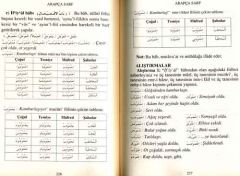 Arapça Sarf İlmi