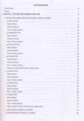 Arapça Kelime Bilgisi