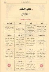 Arapça Mecmuatü Sarf