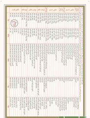 Emsile Bina Şeması