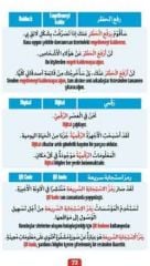 Arapça Sosyal Medya Terimleriyle 1001 Cümle