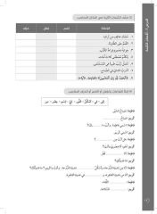 Miftah Al Kavaid Nahiv 1