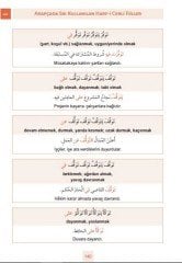 Arapçada Sık Kullanılan Harf-i Cerli Fiiller