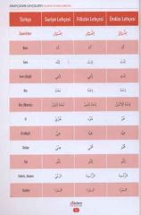 Arapçanın Lehçeleri