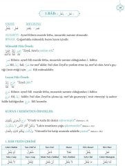 Kuranı Kerimdeki Bütün Kelime Çözümleriyle Bina