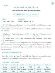 Kuranı Kerimdeki Bütün Kelime Çözümleriyle Bina