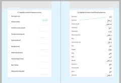 Alıştırmalarla Mecmuatus Sarf