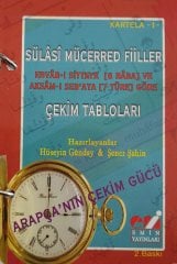 Sülasi Mücerred Fiiller Çekim Tablosu Kartelası