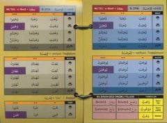 Mezid Fiiller Çekim Tablosu Kartelası