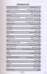 Arapça Cümle ve Kelime Bilgisi Soru Bankası