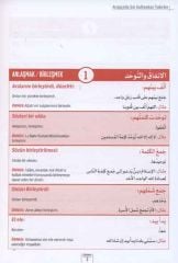 Arapçada Sık Kullanılan Tabirler