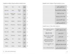 Kur'an-ı Kerim'i Anlama Kılavuzu