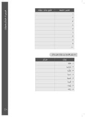 Miftah Al Kavaid Sarf 2