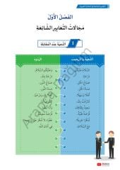 Arapçada Günlük Konuşma Kalıpları