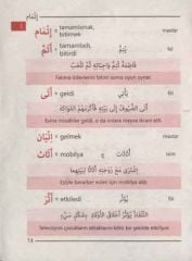 Arapça Türkçe İmam Hatip Sözlüğü