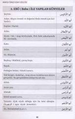 Arapça Türkçe Künye Sözlüğü