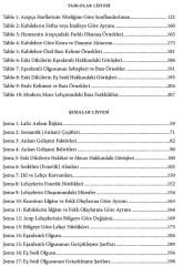 Modern Arap Dilbilimi