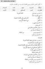 Arapça İmla ve İnşa (Kompozisyon)