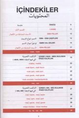 Arapça Türkçe Çeviri Yapanlar için Türkçede Fiilimsiler