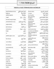 Orta ve İleri Seviye Arapça Tematik Metinler 1