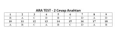 Nahiv Test Kitabı