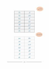 Kitabu't-Temhidi