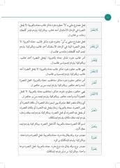 Eyseru’ş-Şerh ale’l-Emsile