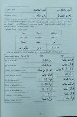 Türkçeden Arapçaya Tercüme Teknikleri