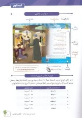 El Arabiyye Beyne Yedey Evladina 10